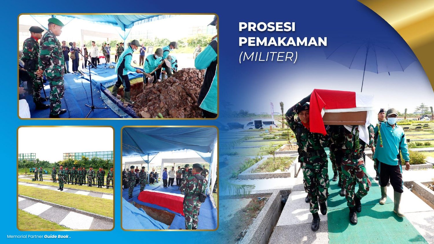 Relokasi makam